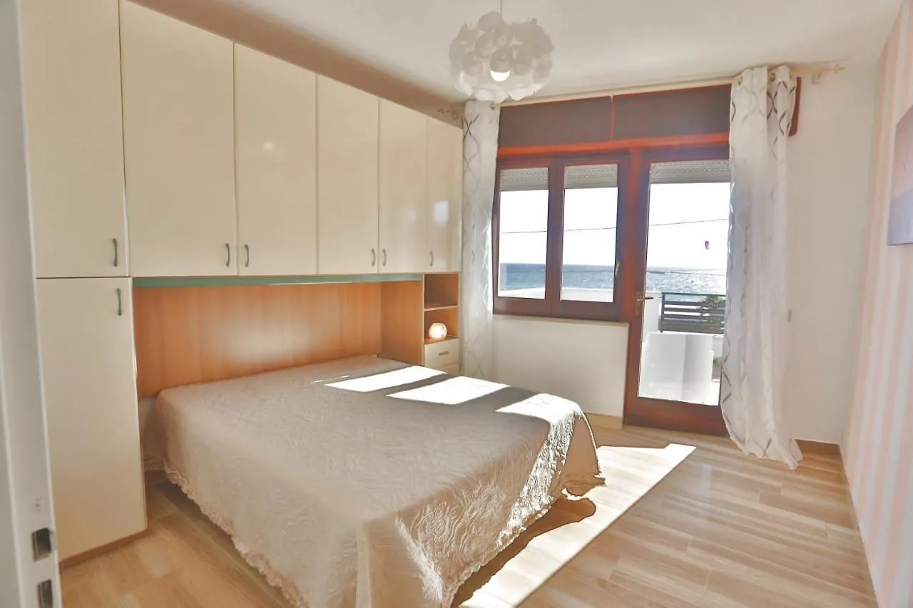 Villa Blue Sea - Xenia Sicily Villas contacts